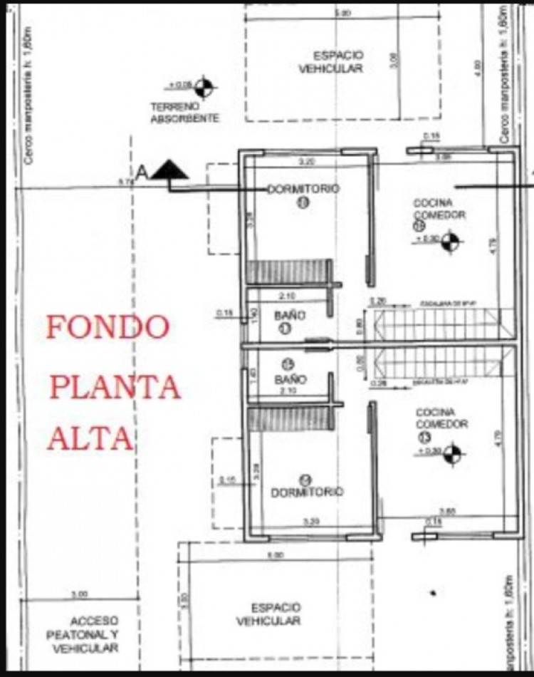 titular
