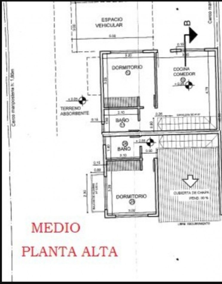 titular